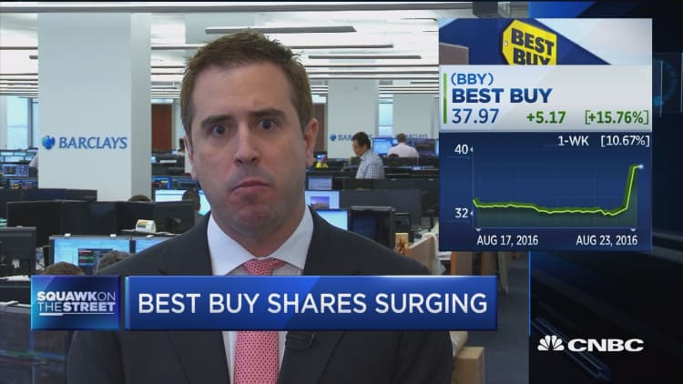 Analyst: Best Buy best e-commerce growth rate in retail