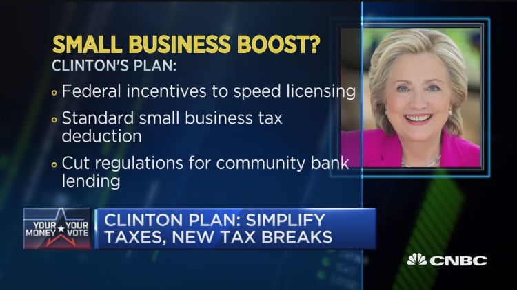 Clinton's small biz plan: Simplify taxes, new tax breaks