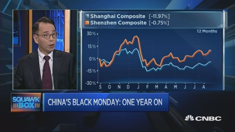 China's problems have not been resolved: Economist