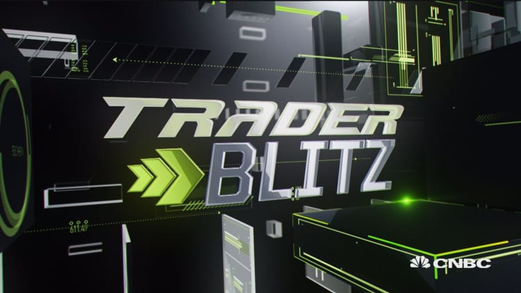 Trader Blitz: Intuit, Express, & Starbucks