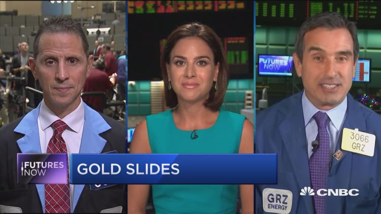 Futures Now: Gold slides