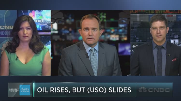 Crude oil has bounced this year – but the USO hasn’t