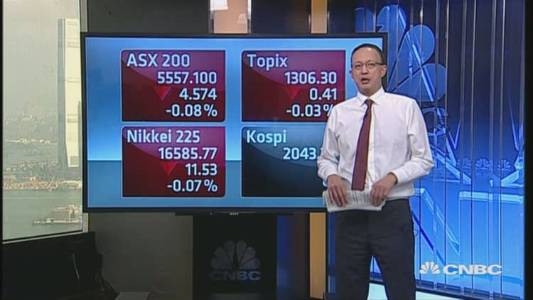 Asian markets open muted 