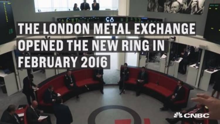 Introduction to the London Metal Exchange