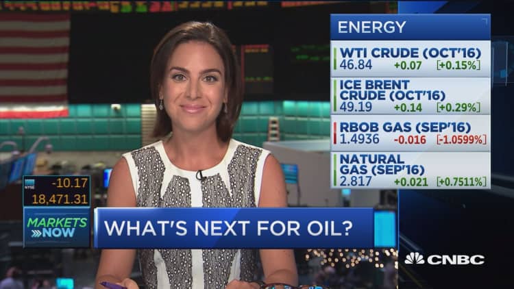 Oil slips on inventory build