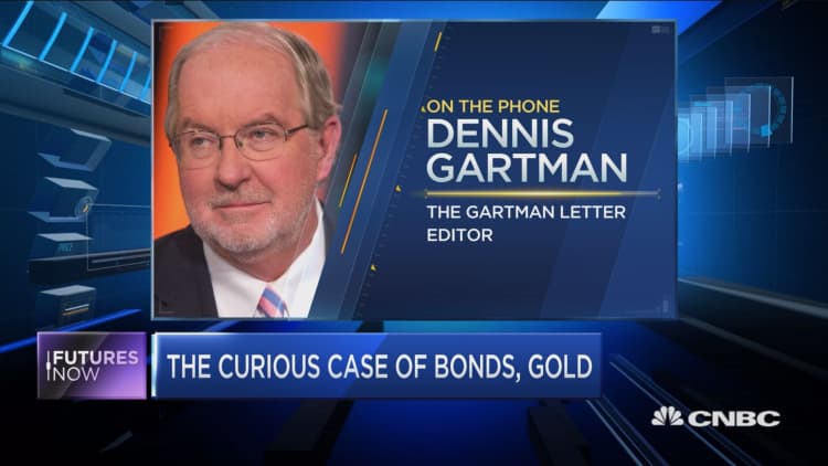 The curious case of gold and bonds