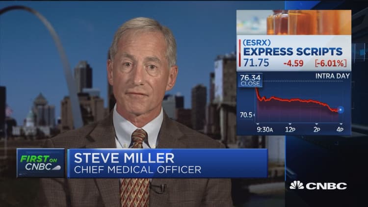 Express Scripts: Mylan could lower the price today