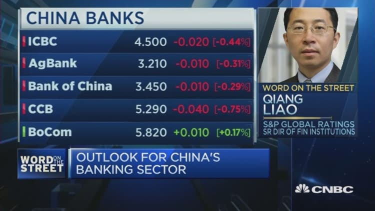 How did Chinese banks perform in H1?