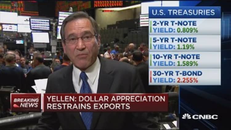 Santelli: Market acting predictably off Fed headlines