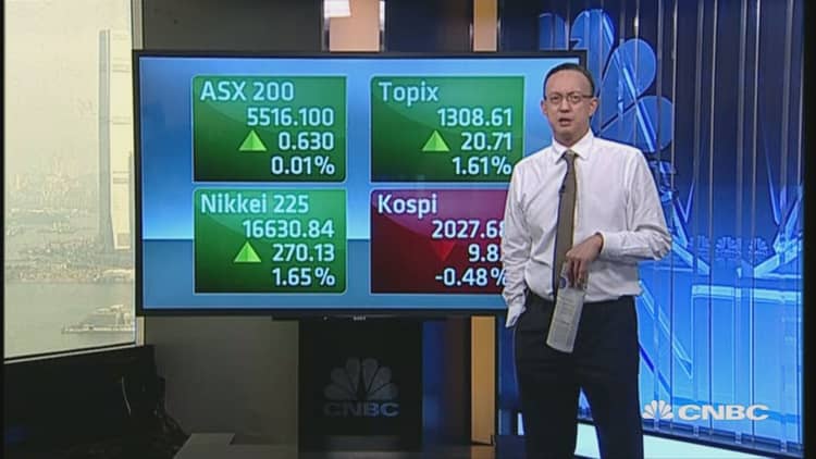 Asia markets open mixed