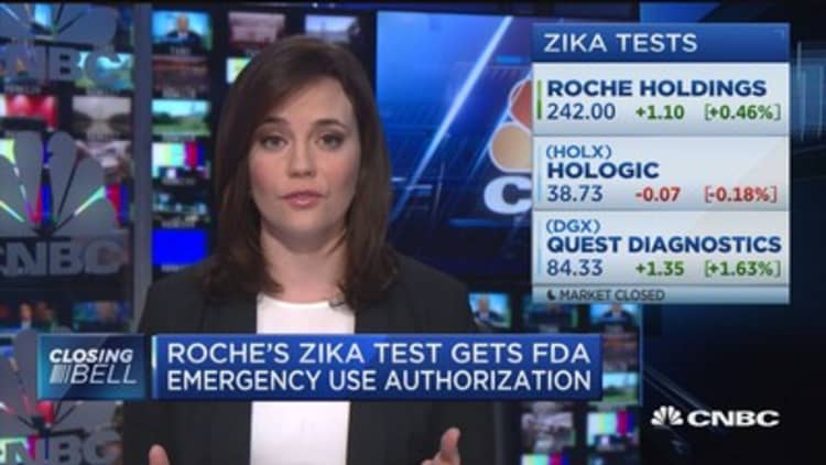 Rosche's Zika test gets FDA emergency-use authorization