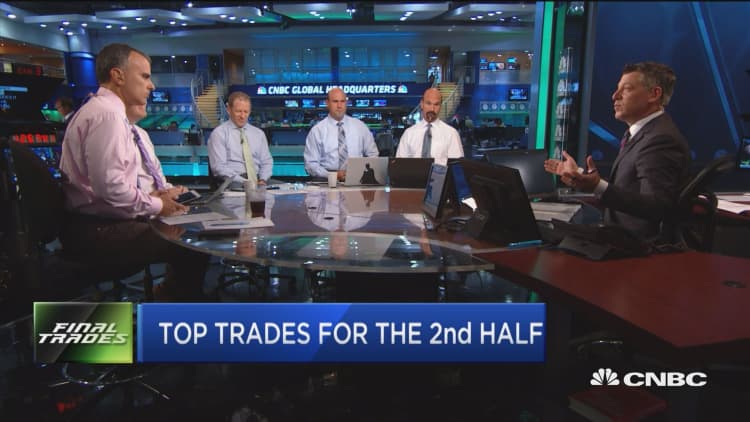 Top trades for the 2nd half: PANW, FIT & more