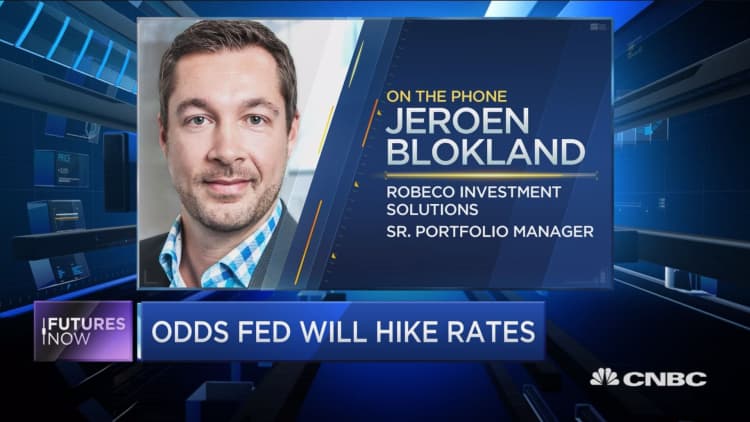 Odds of Fed hike