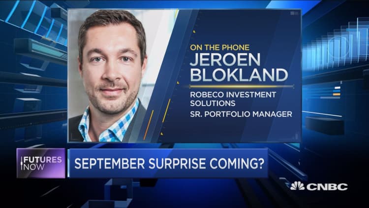 Investors unprepared for rate hike: Blokland