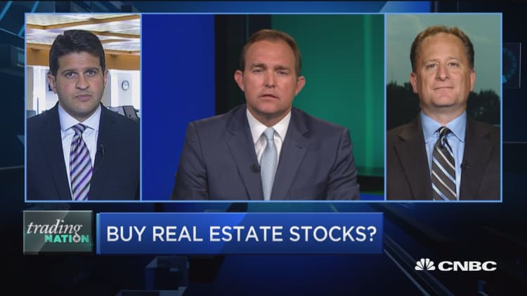 Buy real estate stocks?