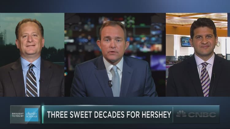 It’s been three sweet decades for Hershey