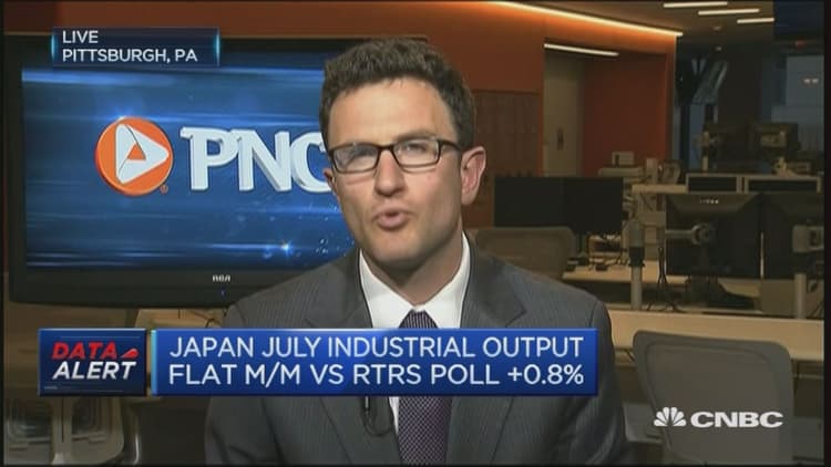 Japan July industrial output isn't that bad: Economist
