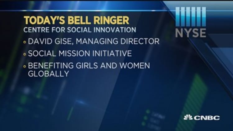 Today's Bell Ringer, August 31, 2016