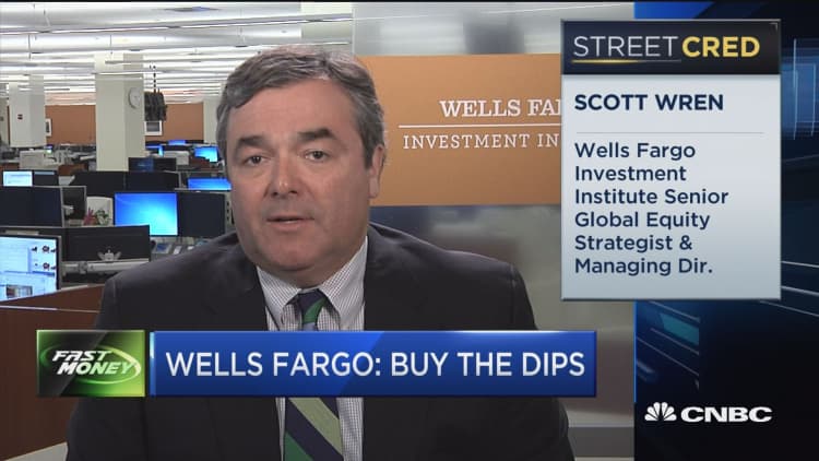 Wells Fargo: Buy the dips