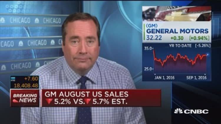General Motors August US sales down 5.2%
