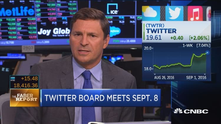 Faber Report: All that Twitter talk