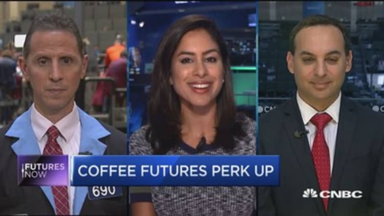 Futures Now: Coffee futures perk up