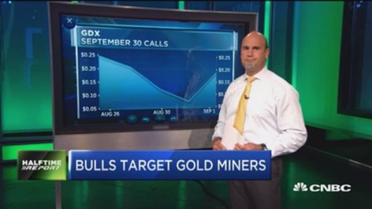 Bulls target gold miners
