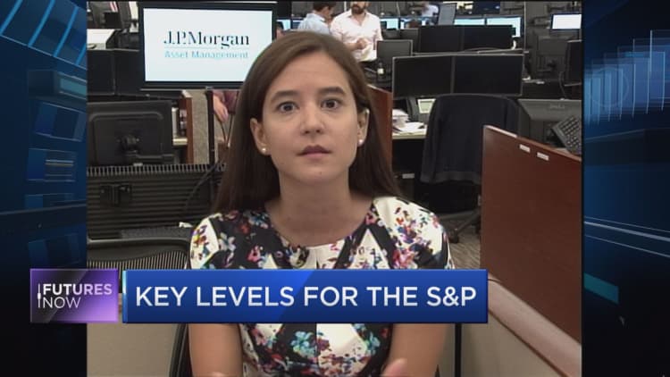 JPM's Santos on Fed's next move