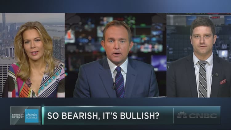 Wall Street so bearish, it's bullish?