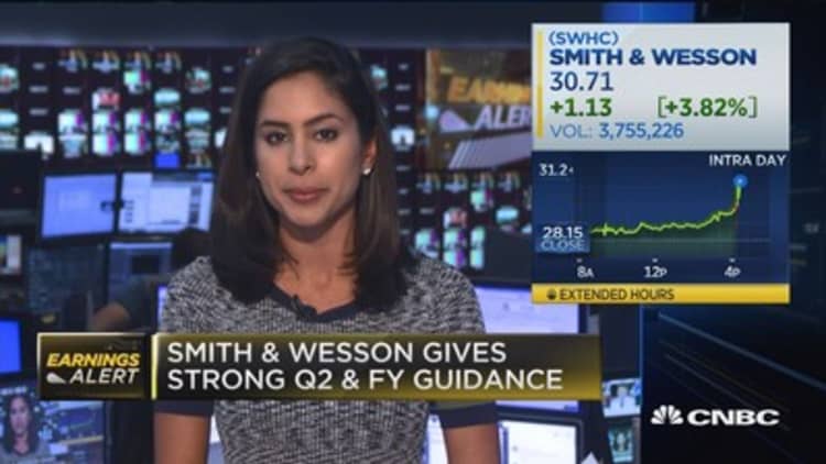 Smith & Wesson gives strong Q2 and full-year guidance