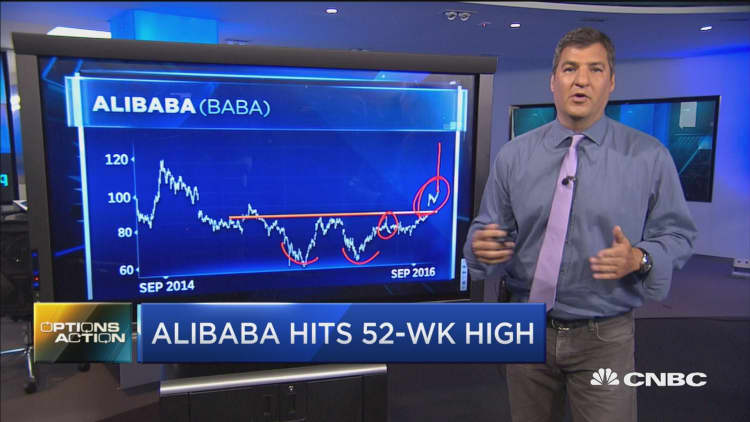 Alibaba hits 52-week high