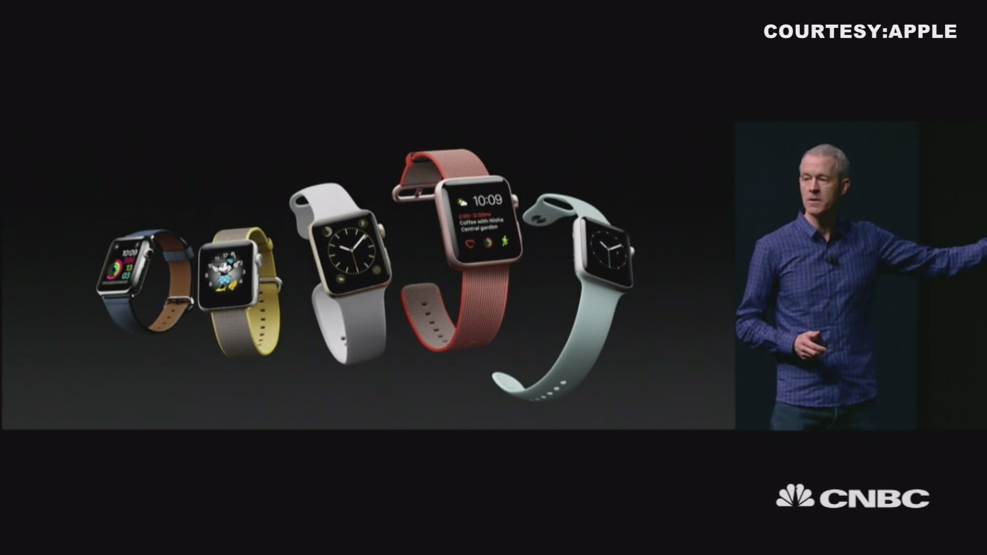 Apple watch 1 поколения. Apple watch 2 поколения. Часы АПЛ по поколениям. Apple watch все поколения. Apple watch Nike черного света.