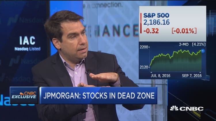 JPMorgan: Stocks in dead zone