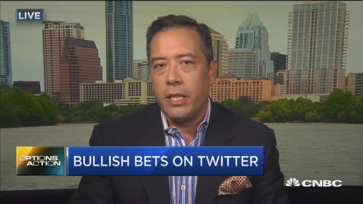 Options Action: Bullish bets on Twitter
