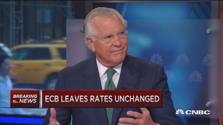 Richard Fisher: Fed should have raised rates earlier