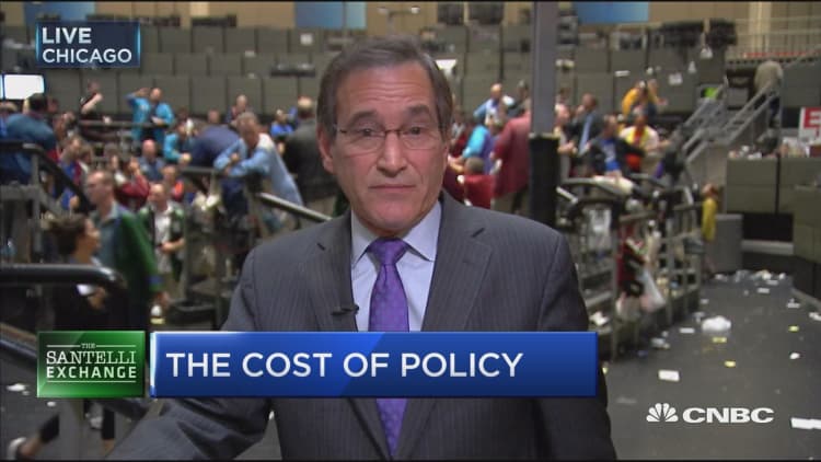 The cost of policy 