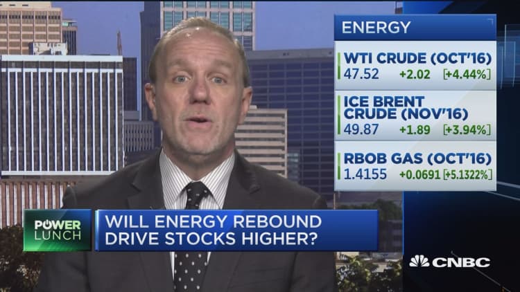 Will energy rebound drive stocks higher?