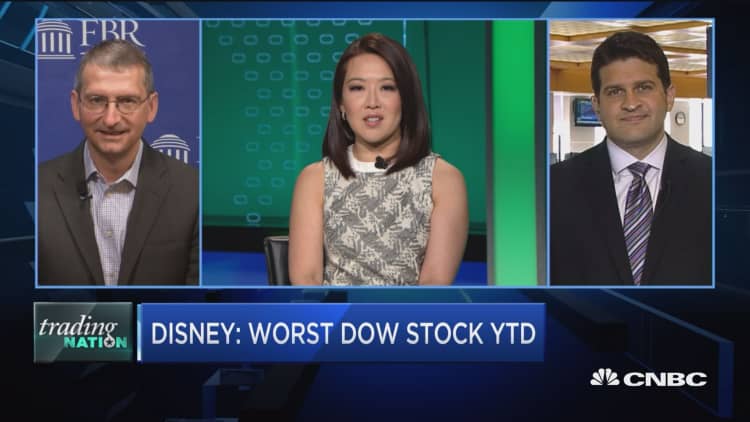 Disney: Worst Dow stock YTD