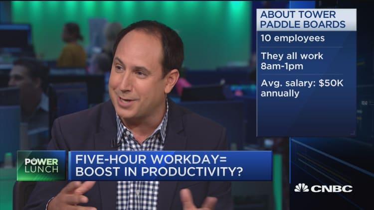 Five-hour workday: Boost in productivity?