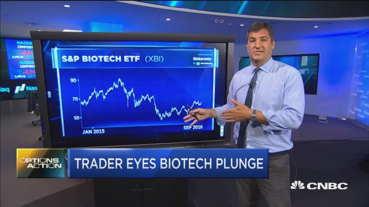 Trader eyes biotech plunge