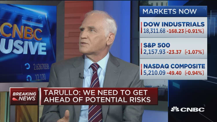 Tarullo: We need to be forward looking on rates