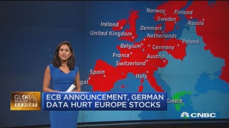 European markets close down post-ECB announcement 