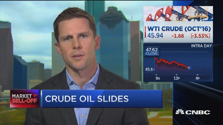 E&P stocks hit by crude prices