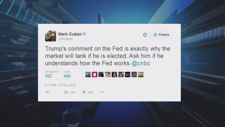 Mark Cuban slams Trump's Fed comments