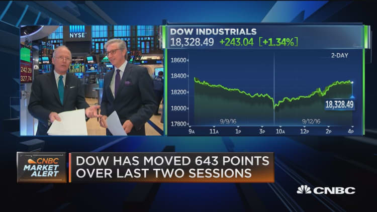 Pisani: Whole market is simply reversed