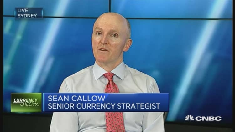 Aussie dollar upset by risk appetite: Strategist