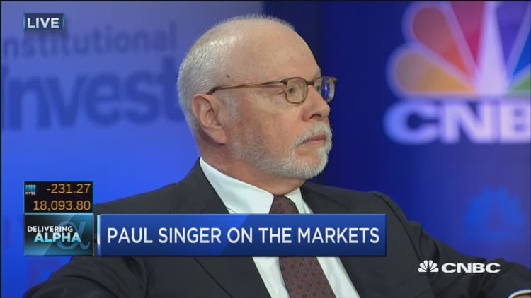 Paul Singer on the markets