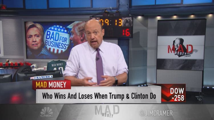 Cramer: Market volatility is caused by Clinton, Trump — not the Fed