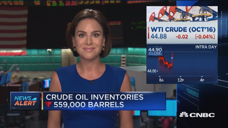 Crude oil inventories down 559K barrels