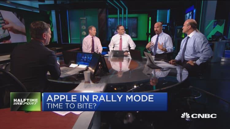 Apple in rally mode: Time to bite?